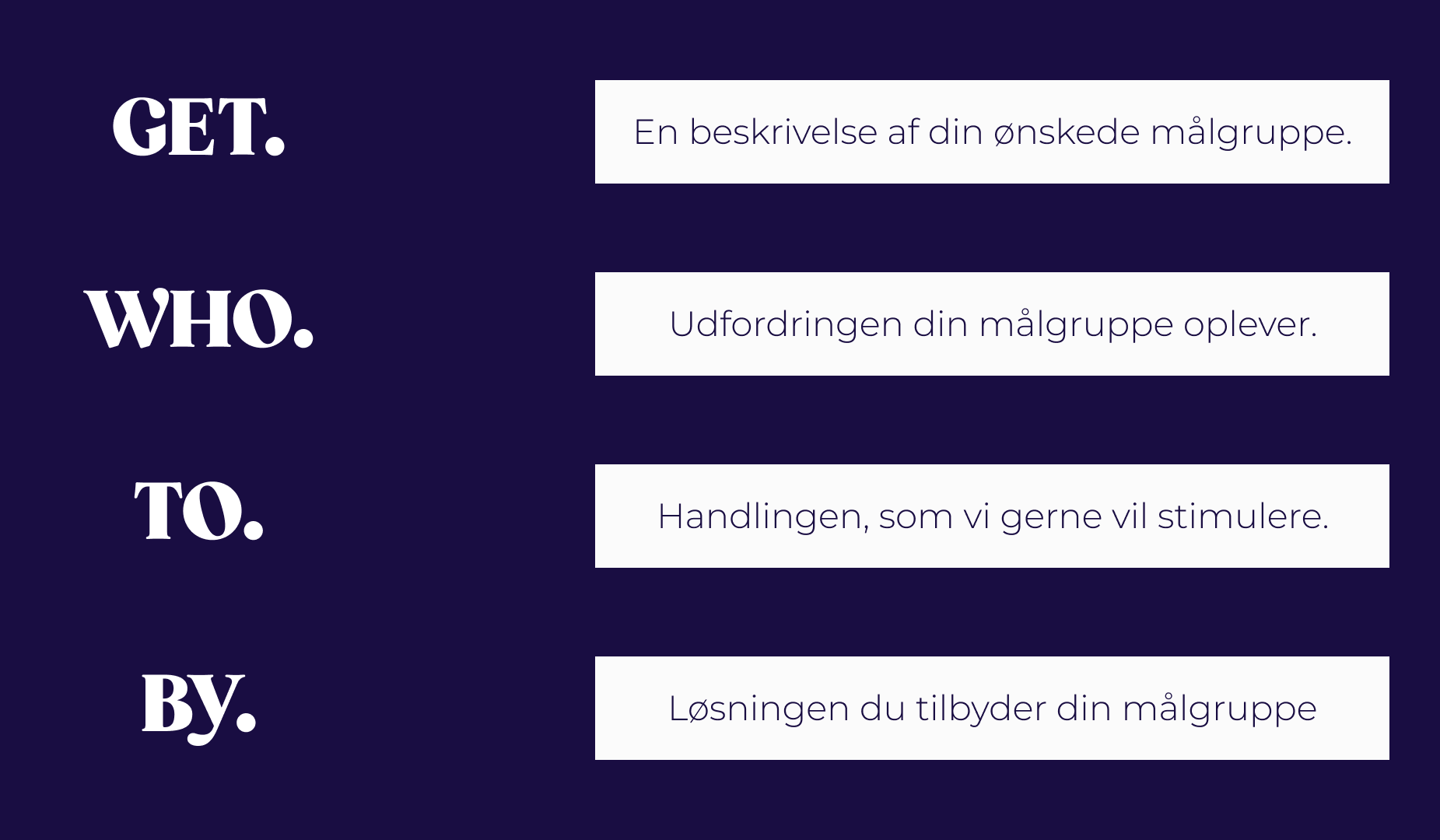MM_HVAD ER EN GOD STRATEGI__model2